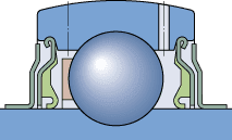 Flanged ball bearing units to Japanese Industrial Standards (JIS